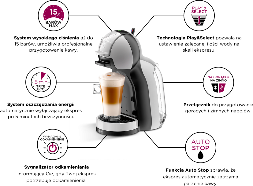 Krups Dolce gusto kp100610 Крупс Дольче густо.. Dolce gusto капсулы Mini me. Dolce gusto Krups Nescafe характеристики. Кофемашина Дольче густо капсульная Крупс конструкция. Dolce gusto krups инструкция