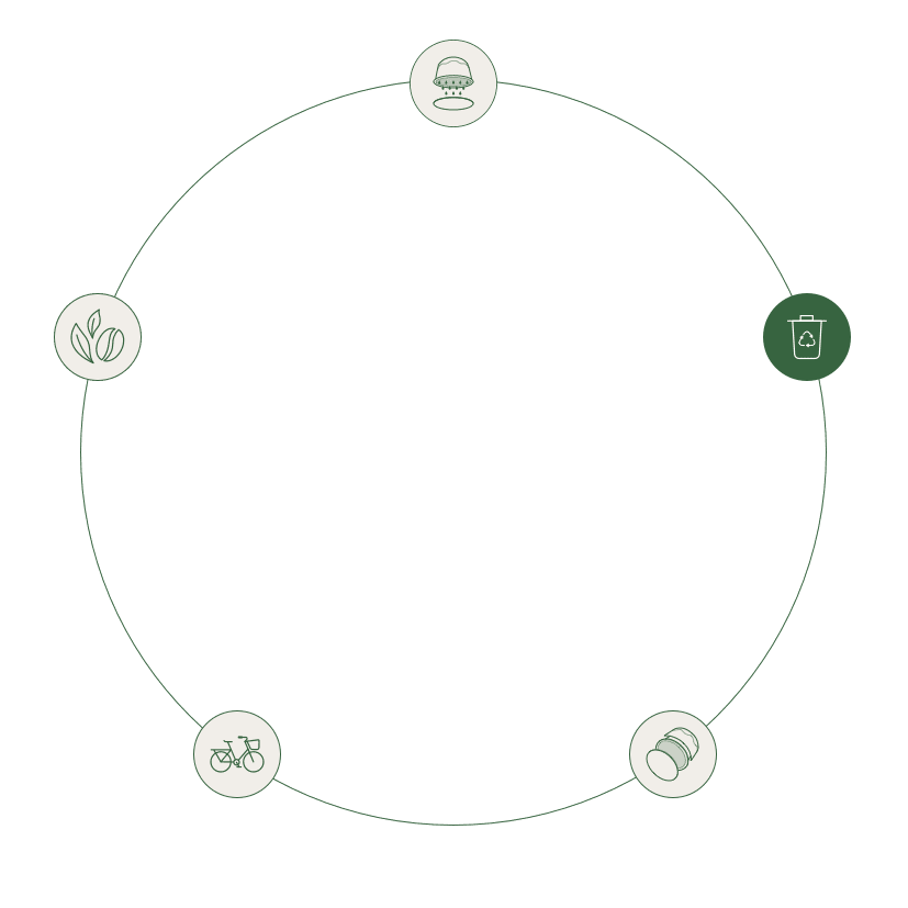 recycling – punkt zbiórki
